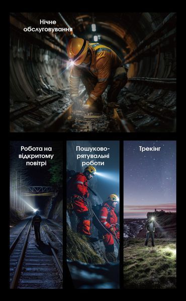 Ліхтар налобний Nitecore HC75 UHE (8xNiteLab UHE LED, 3000 люмен, 10 режимів, 1x21700, USB-C) HC75 UHE фото