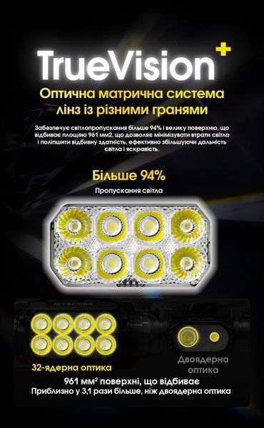 Ліхтар налобний Nitecore HC75 UHE (8xNiteLab UHE LED, 3000 люмен, 10 режимів, 1x21700, USB-C) HC75 UHE фото
