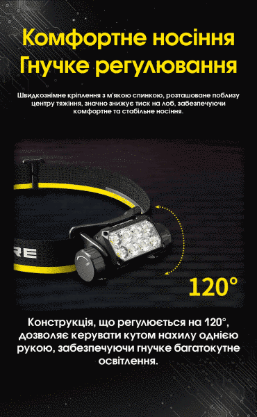 Ліхтар налобний Nitecore HC75 UHE (8xNiteLab UHE LED, 3000 люмен, 10 режимів, 1x21700, USB-C) HC75 UHE фото