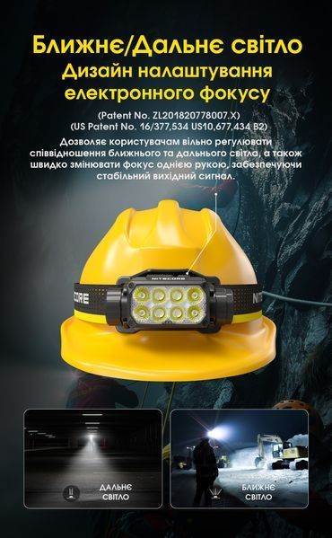 Ліхтар налобний Nitecore HC75 UHE (8xNiteLab UHE LED, 3000 люмен, 10 режимів, 1x21700, USB-C) HC75 UHE фото
