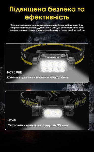 Ліхтар налобний Nitecore HC75 UHE (8xNiteLab UHE LED, 3000 люмен, 10 режимів, 1x21700, USB-C) HC75 UHE фото