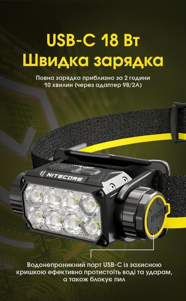 Ліхтар налобний Nitecore HC75 UHE (8xNiteLab UHE LED, 3000 люмен, 10 режимів, 1x21700, USB-C) HC75 UHE фото