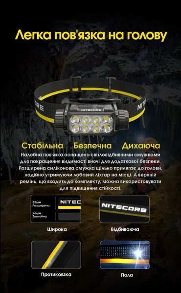 Ліхтар налобний Nitecore HC75 UHE (8xNiteLab UHE LED, 3000 люмен, 10 режимів, 1x21700, USB-C) HC75 UHE фото