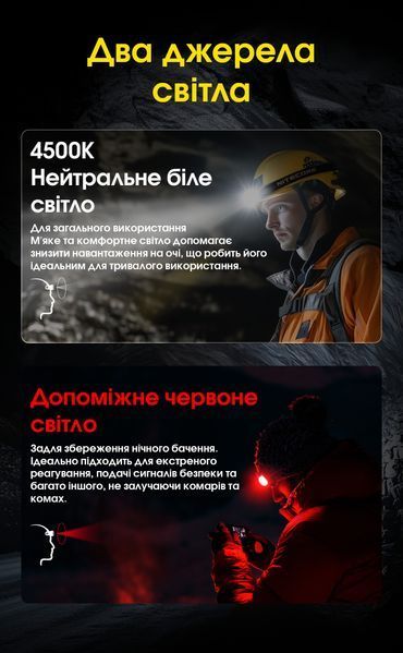 Ліхтар налобний Nitecore HC75 UHE (8xNiteLab UHE LED, 3000 люмен, 10 режимів, 1x21700, USB-C) HC75 UHE фото