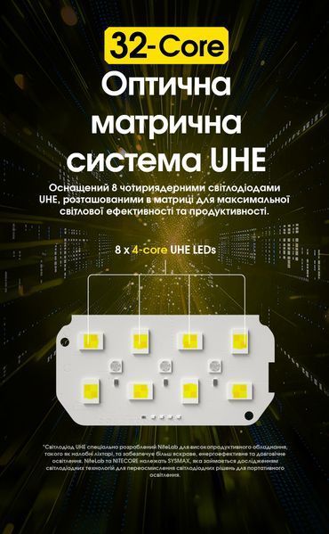 Ліхтар налобний Nitecore HC75 UHE (8xNiteLab UHE LED, 3000 люмен, 10 режимів, 1x21700, USB-C) HC75 UHE фото