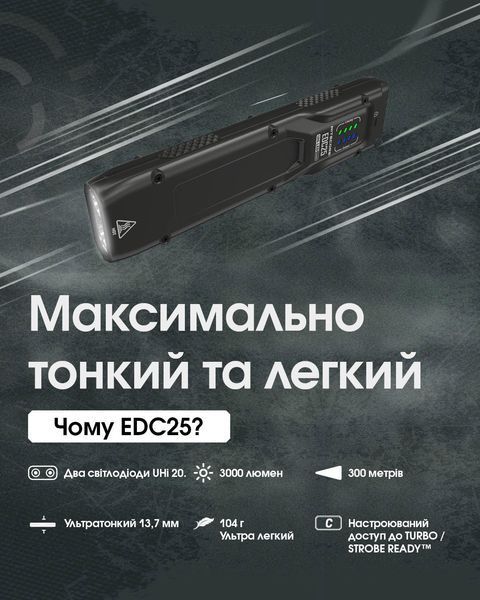 Ліхтар Nitecore EDC25 (2xNiteLab UHi 20, 3000 люмен, 6 режимів, USB Type-C) EDC25 фото