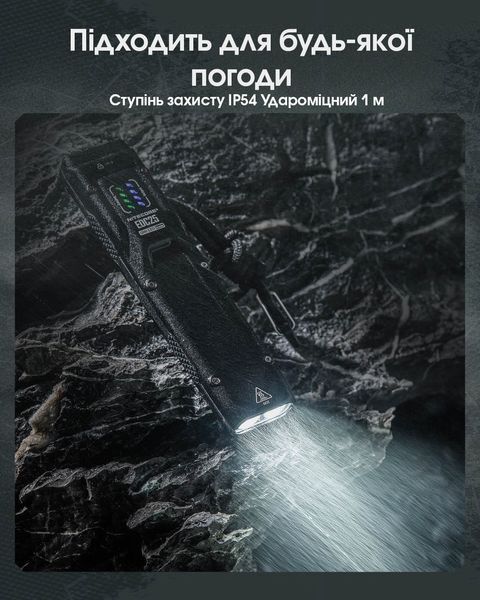 Ліхтар Nitecore EDC25 (2xNiteLab UHi 20, 3000 люмен, 6 режимів, USB Type-C) EDC25 фото