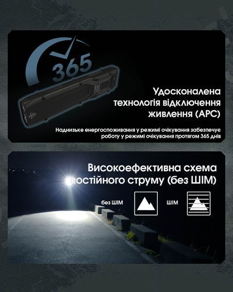 Ліхтар Nitecore EDC25 (2xNiteLab UHi 20, 3000 люмен, 6 режимів, USB Type-C) EDC25 фото