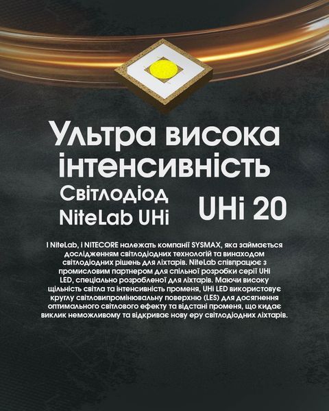 Ліхтар Nitecore EDC25 (2xNiteLab UHi 20, 3000 люмен, 6 режимів, USB Type-C) EDC25 фото
