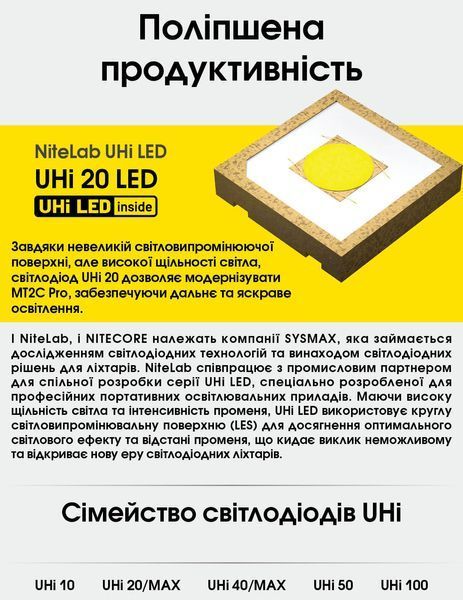 Ліхтар Nitecore MT2C Pro (NiteLab UHi 20, 1800 люмен, 2 режими, 1x18650, 2&times;CR123) MT2C Pro фото