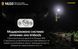 Ліхтар налобний Nitecore NU33 (700 люмен, 9 режимів, USB-C) NU33 фото 7