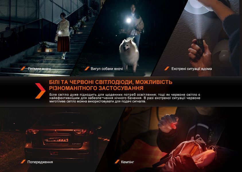 Ліхтар наключний Fenix E03R V2.0, синій E03RV20BL фото