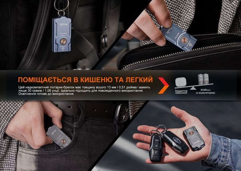 Ліхтар наключний Fenix E03R V2.0, синій E03RV20BL фото