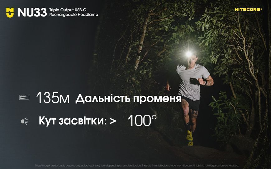 Ліхтар налобний Nitecore NU33 (700 люмен, 9 режимів, USB-C) NU33 фото