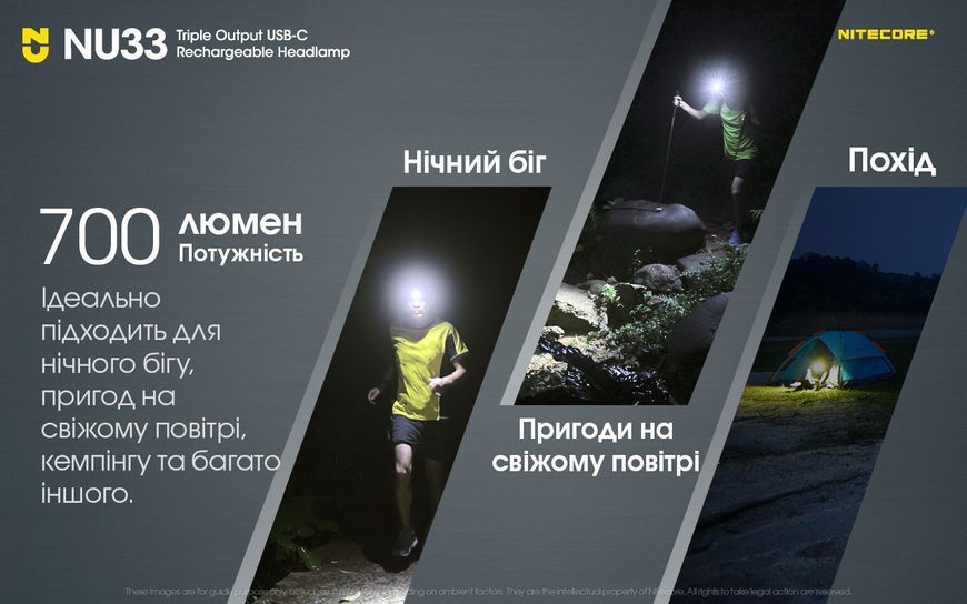 Ліхтар налобний Nitecore NU33 (700 люмен, 9 режимів, USB-C) NU33 фото