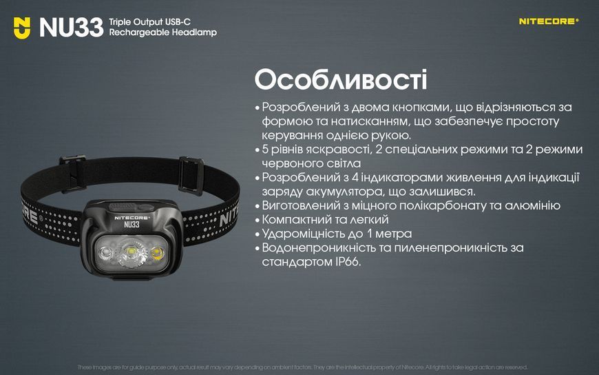 Ліхтар налобний Nitecore NU33 (700 люмен, 9 режимів, USB-C) NU33 фото