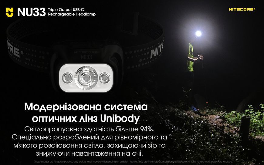 Ліхтар налобний Nitecore NU33 (700 люмен, 9 режимів, USB-C) NU33 фото