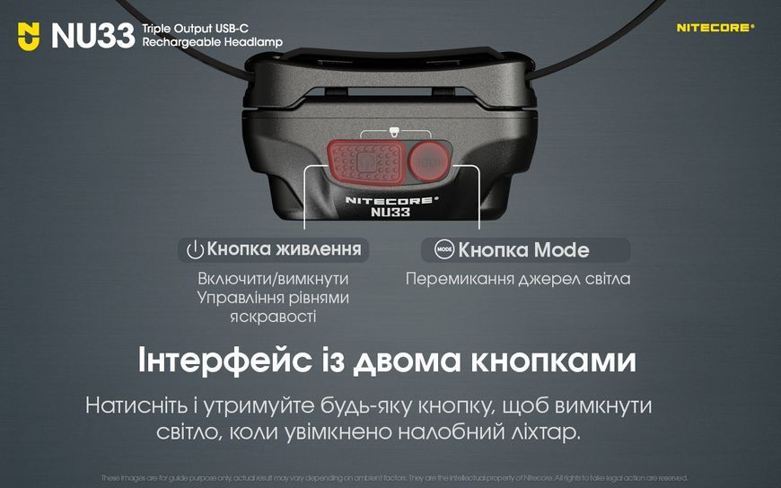 Ліхтар налобний Nitecore NU33 (700 люмен, 9 режимів, USB-C) NU33 фото