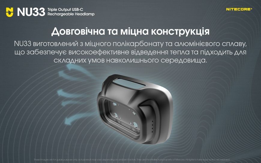 Ліхтар налобний Nitecore NU33 (700 люмен, 9 режимів, USB-C) NU33 фото