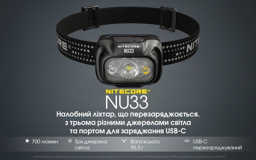 Ліхтар налобний Nitecore NU33 (700 люмен, 9 режимів, USB-C) NU33 фото