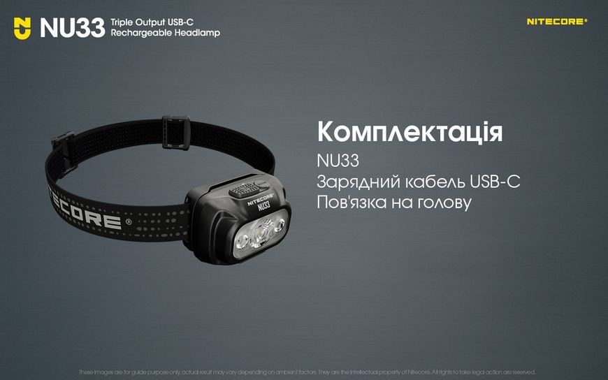 Ліхтар налобний Nitecore NU33 (700 люмен, 9 режимів, USB-C) NU33 фото