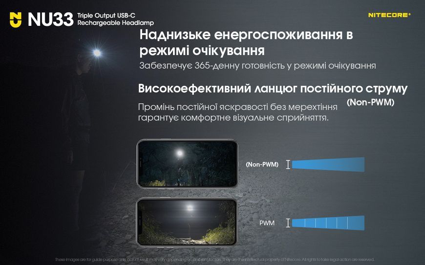 Ліхтар налобний Nitecore NU33 (700 люмен, 9 режимів, USB-C) NU33 фото