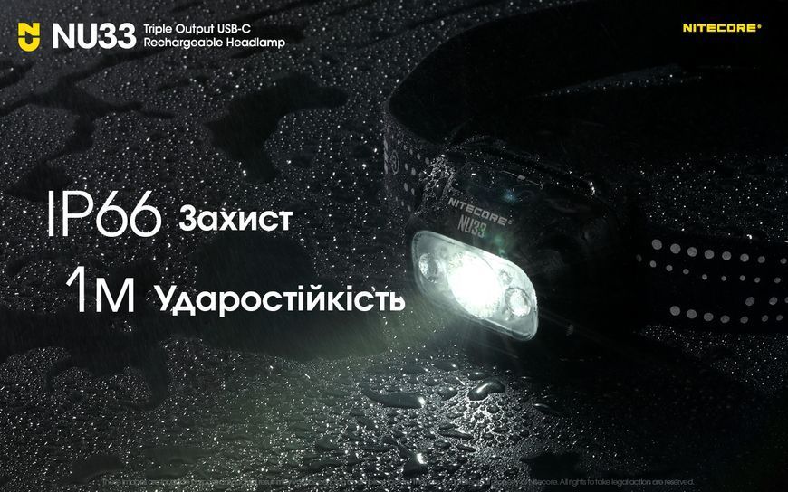 Ліхтар налобний Nitecore NU33 (700 люмен, 9 режимів, USB-C) NU33 фото