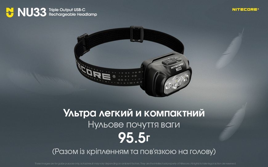 Ліхтар налобний Nitecore NU33 (700 люмен, 9 режимів, USB-C) NU33 фото