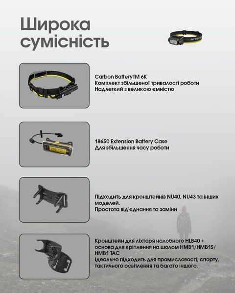 Ліхтар налобний Nitecore NU45 (Білий + Червоний LED, 1700 люмен, 11 режимів, 1x18650, USB-C, датчик наближення) NU45 фото