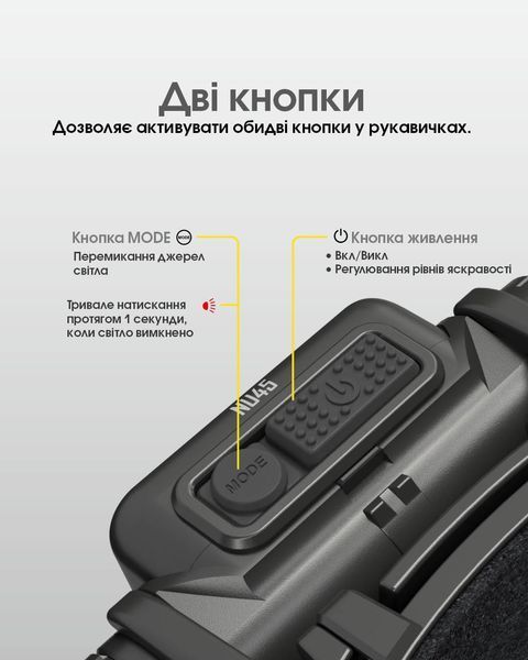 Ліхтар налобний Nitecore NU45 (Білий + Червоний LED, 1700 люмен, 11 режимів, 1x18650, USB-C, датчик наближення) NU45 фото