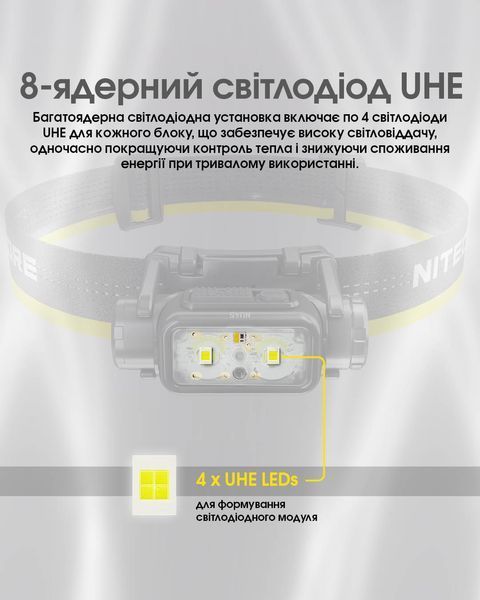 Ліхтар налобний Nitecore NU45 (Білий + Червоний LED, 1700 люмен, 11 режимів, 1x18650, USB-C, датчик наближення) NU45 фото