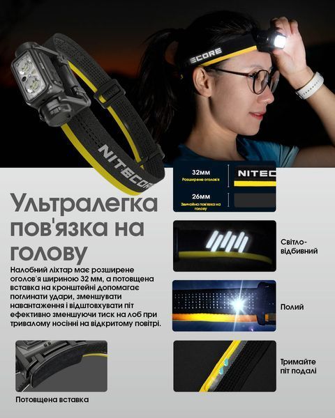 Ліхтар налобний Nitecore NU45 (Білий + Червоний LED, 1700 люмен, 11 режимів, 1x18650, USB-C, датчик наближення) NU45 фото
