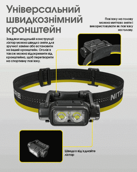 Ліхтар налобний Nitecore NU45 (Білий + Червоний LED, 1700 люмен, 11 режимів, 1x18650, USB-C, датчик наближення) NU45 фото