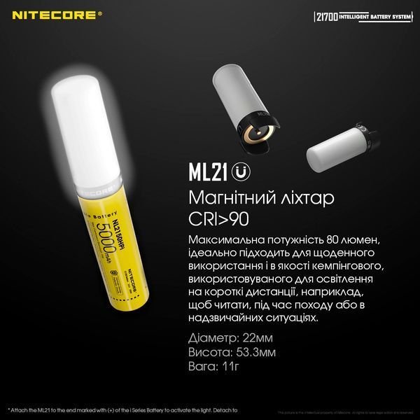 Ліхтар магнітний Nitecore ML21 (80 люмен, 1 режим, 1x21700) ML21 фото