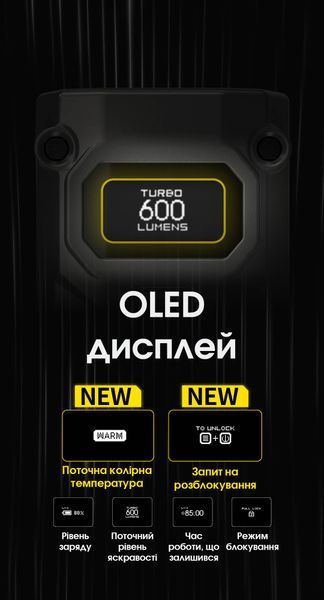 Ліхтар наключний Nitecore TINI 3 MCT (2xNiteLab UHE LED, 600 люмен, 5 режимів, USB-C), сірий TINI 3 фото