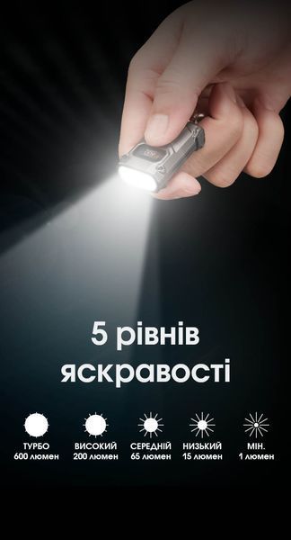 Ліхтар наключний Nitecore TINI 3 MCT (2xNiteLab UHE LED, 600 люмен, 5 режимів, USB-C), сірий TINI 3 фото