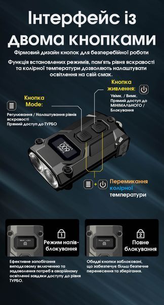 Ліхтар наключний Nitecore TINI 3 MCT (2xNiteLab UHE LED, 600 люмен, 5 режимів, USB-C), сірий TINI 3 фото