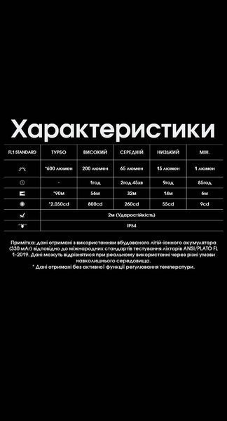 Ліхтар наключний Nitecore TINI 3 MCT (2xNiteLab UHE LED, 600 люмен, 5 режимів, USB-C), сірий TINI 3 фото