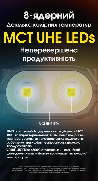 Ліхтар наключний Nitecore TINI 3 MCT (2xNiteLab UHE LED, 600 люмен, 5 режимів, USB-C), сірий TINI 3 фото