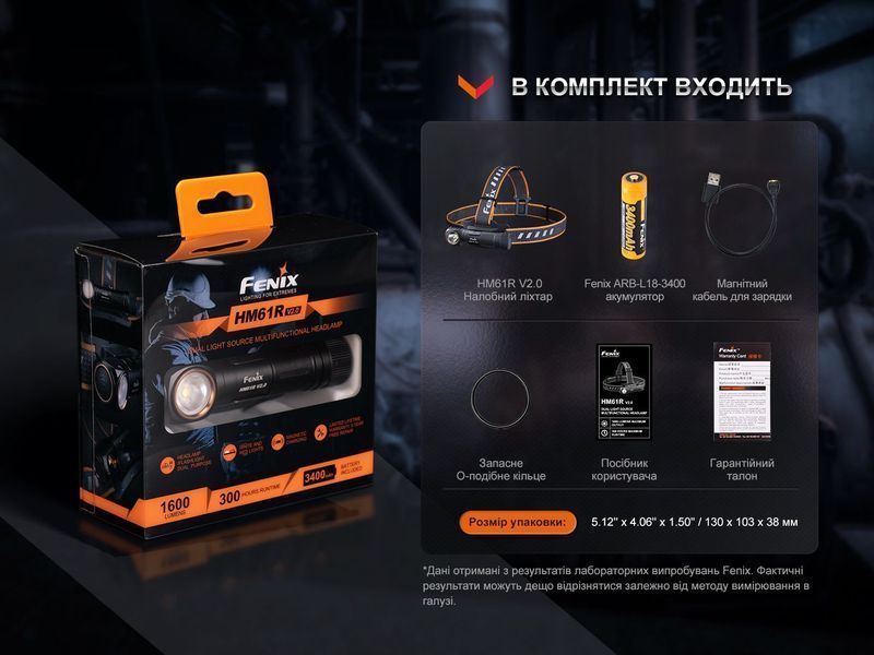 Мультиліхтар Fenix HM61R V2.0 HM61RV20 фото