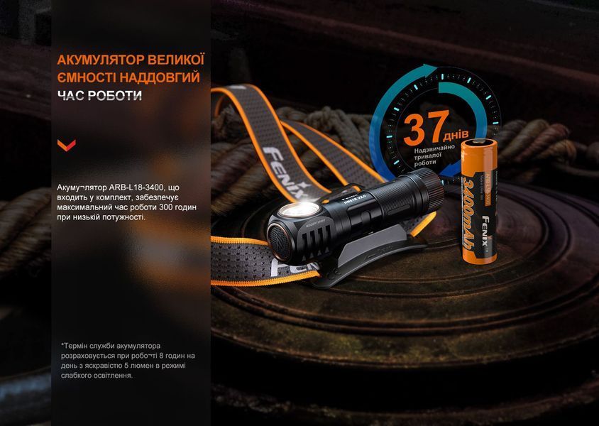 Мультиліхтар Fenix HM61R V2.0 HM61RV20 фото