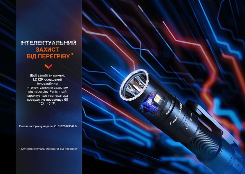 Ліхтар ручний Fenix LD12R LD12R фото