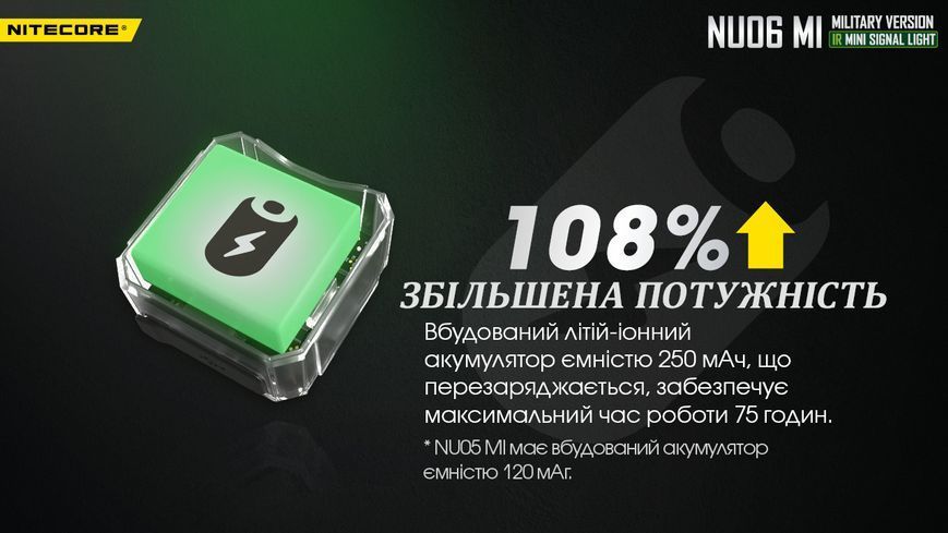 Ліхтар налобний сигнальний Nitecore NU06 MI (IR+RED+GREEN+BLUE LED, 9 реж., USB-C) NU06 MI фото