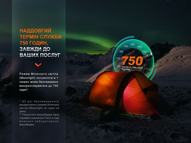 Ліхтар ручний Fenix LD30R LD30R фото