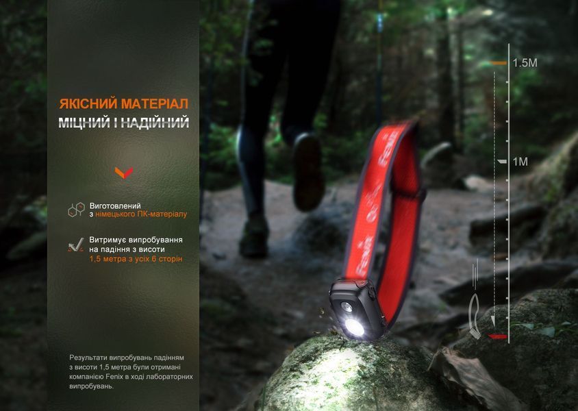 Ліхтар налобний Fenix HL16 AAA чорний HL16AAAblack фото