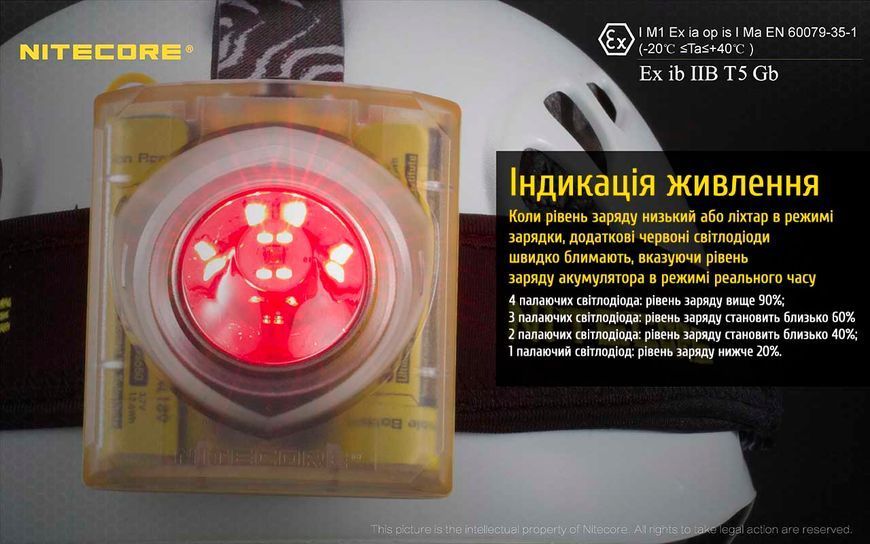 Ліхтар налобний, вибухозахищений Nitecore EH1, 6500К (Сree XP-G2 S3, 260 люмен, 2x18650) EH1 фото