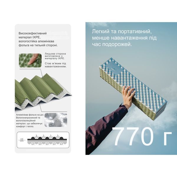Килимок туристичний складаний двомісний IXPE Naturehike CNK2450WS044 з алюмінієвою плівкою, 200x120x1.8 см, оливковий atlantxml_70908 фото