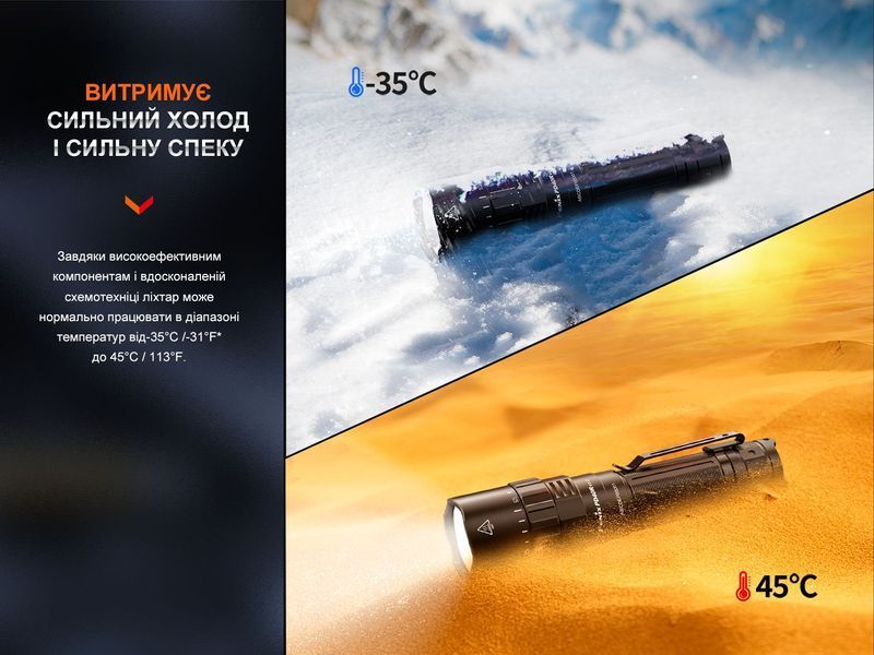Ліхтар ручний Fenix PD40R V3.0, 3000 lm PD40RV30 фото