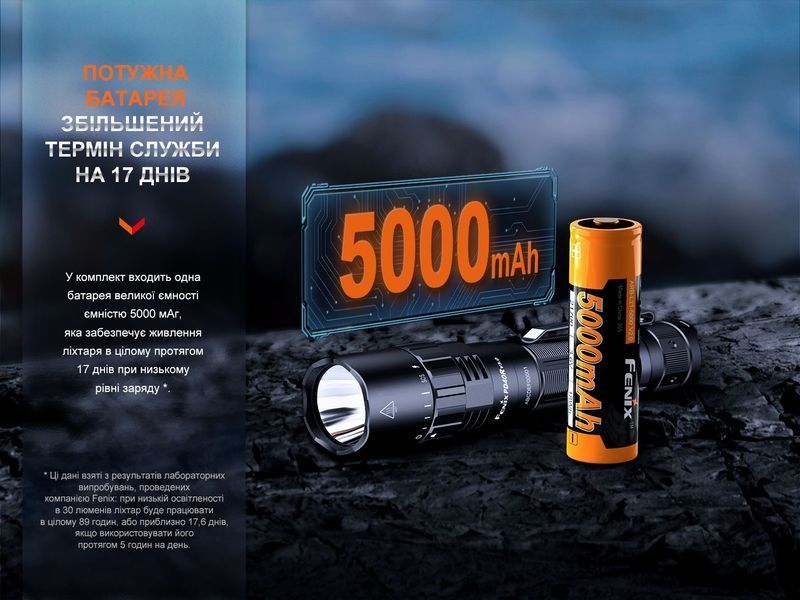 Ліхтар ручний Fenix PD40R V3.0, 3000 lm PD40RV30 фото