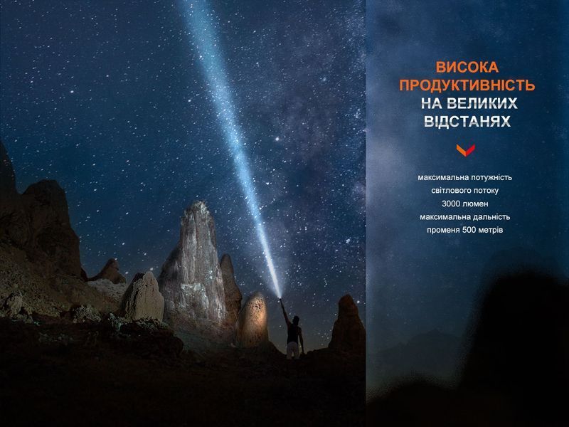 Ліхтар ручний Fenix PD40R V3.0, 3000 lm PD40RV30 фото
